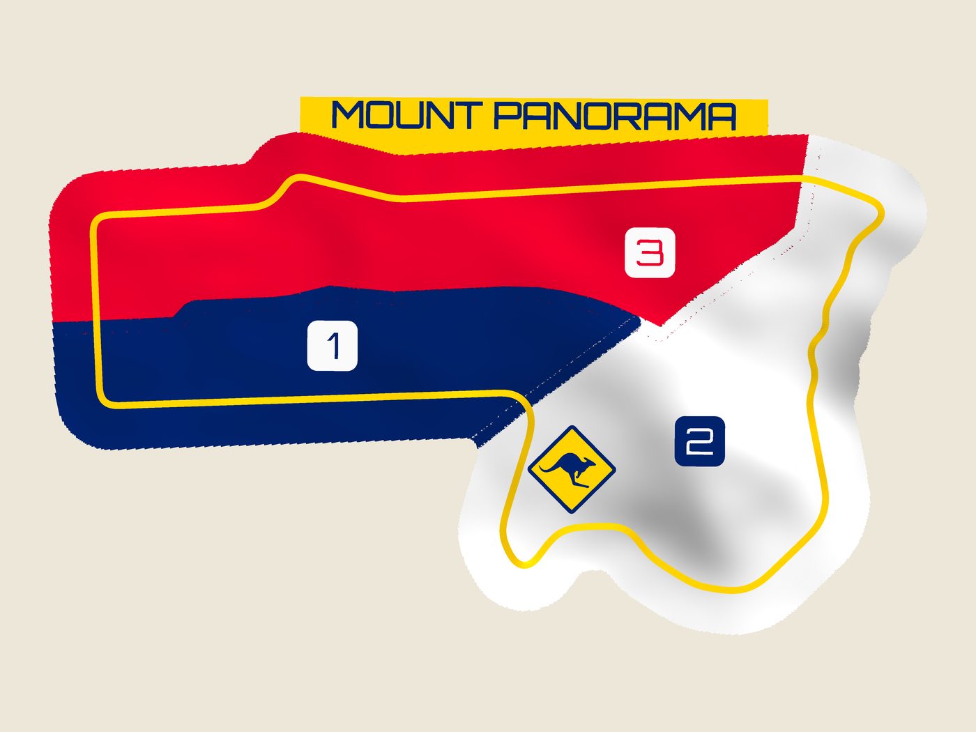 Mount Panorama, the exported model