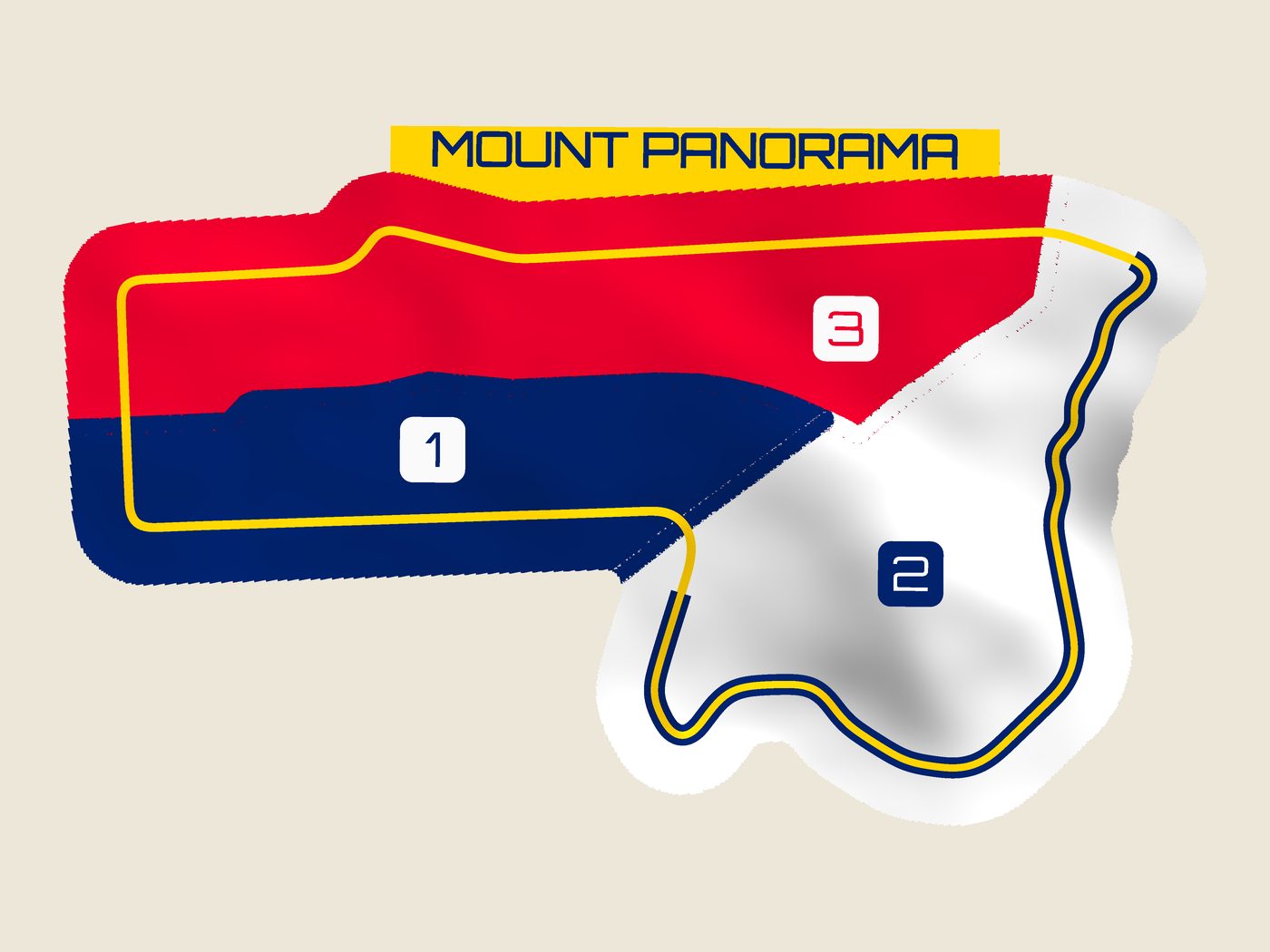 Mount Panorama, the exported model